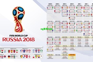 英国球员身价破亿欧，市场泡沫还是真实价值？